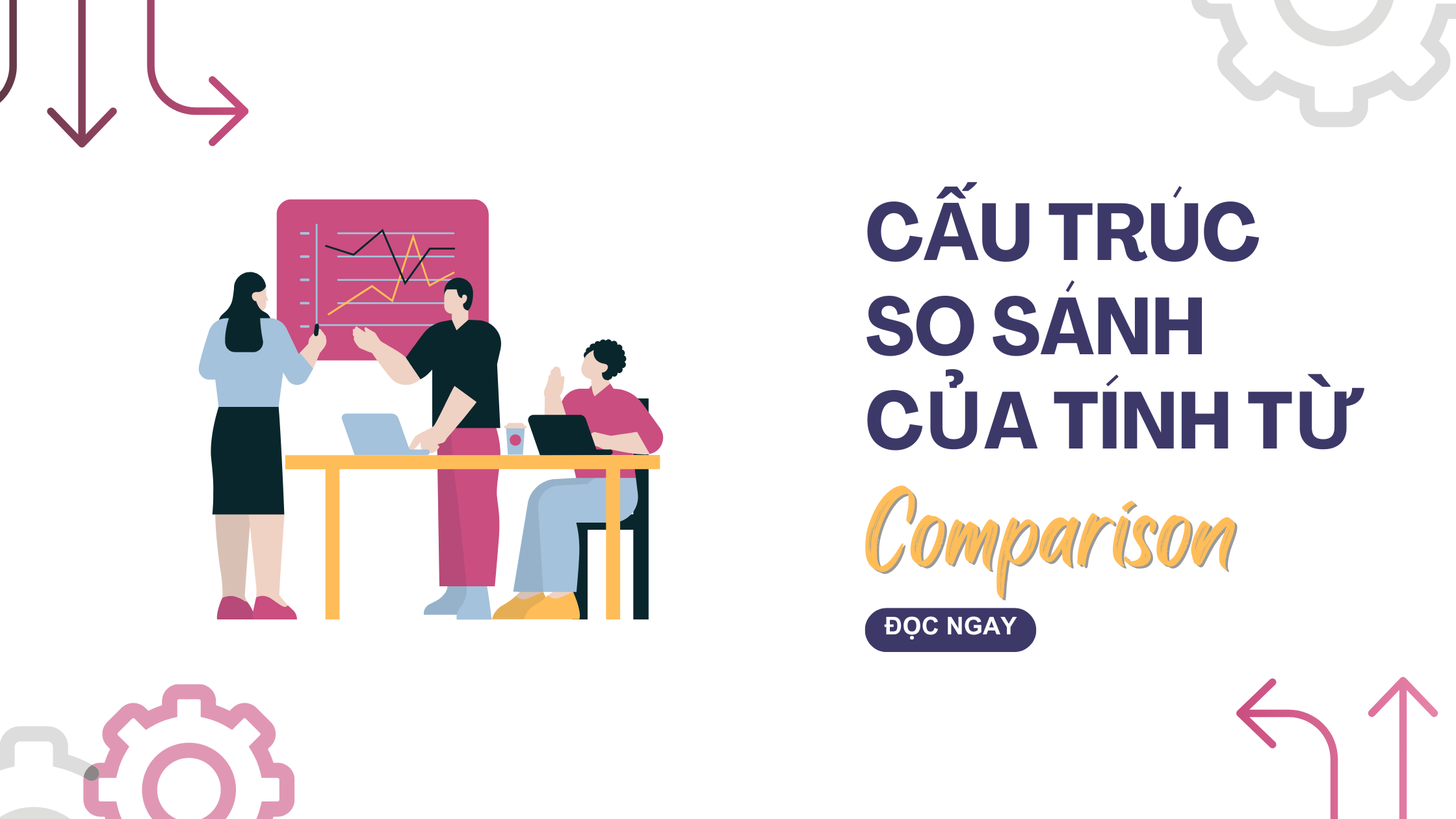 Cấu trúc so sánh của tính từ trong tiếng Anh (Comparison)